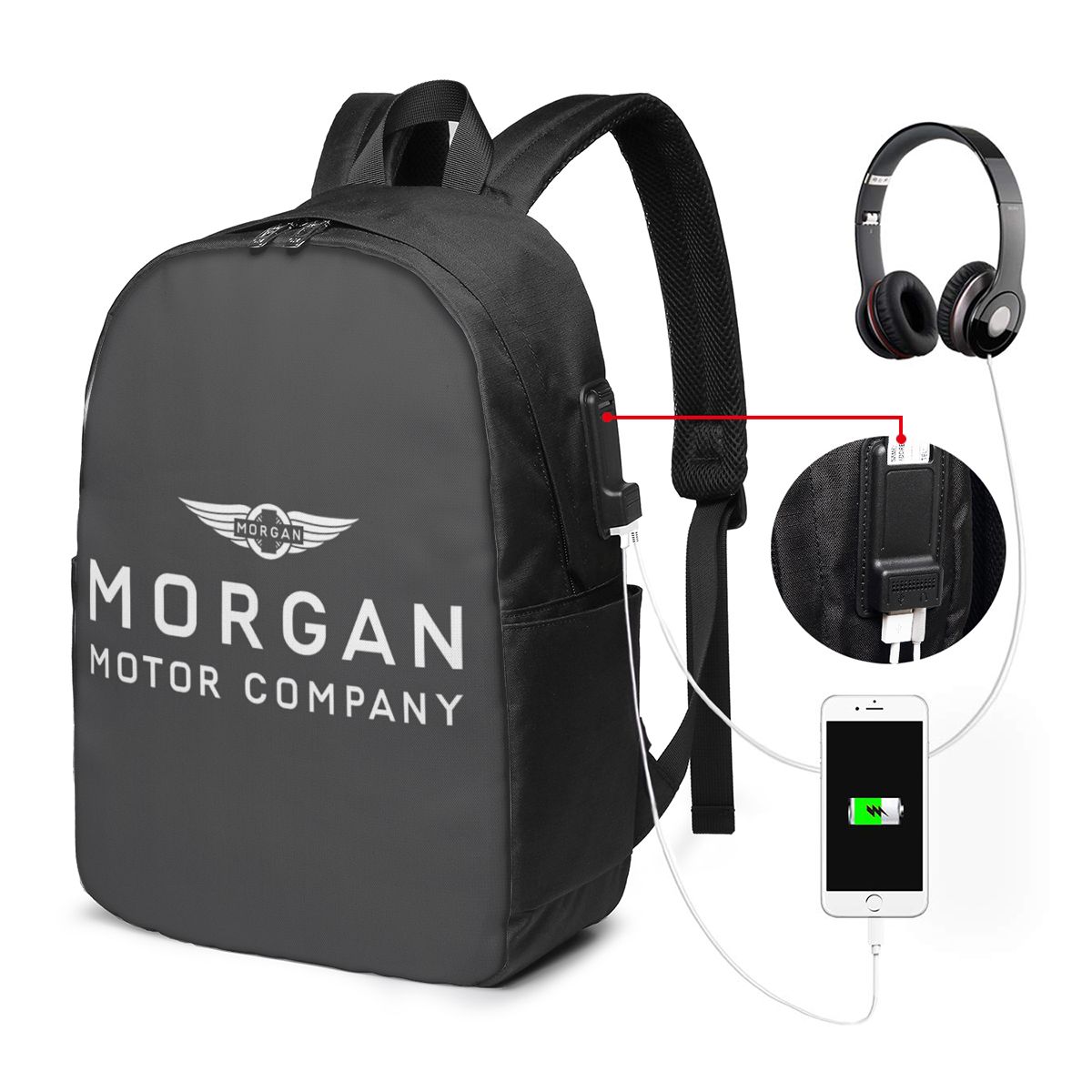 Sac à dos Morgan Motor Car Com - Women'S Bags avis et prix