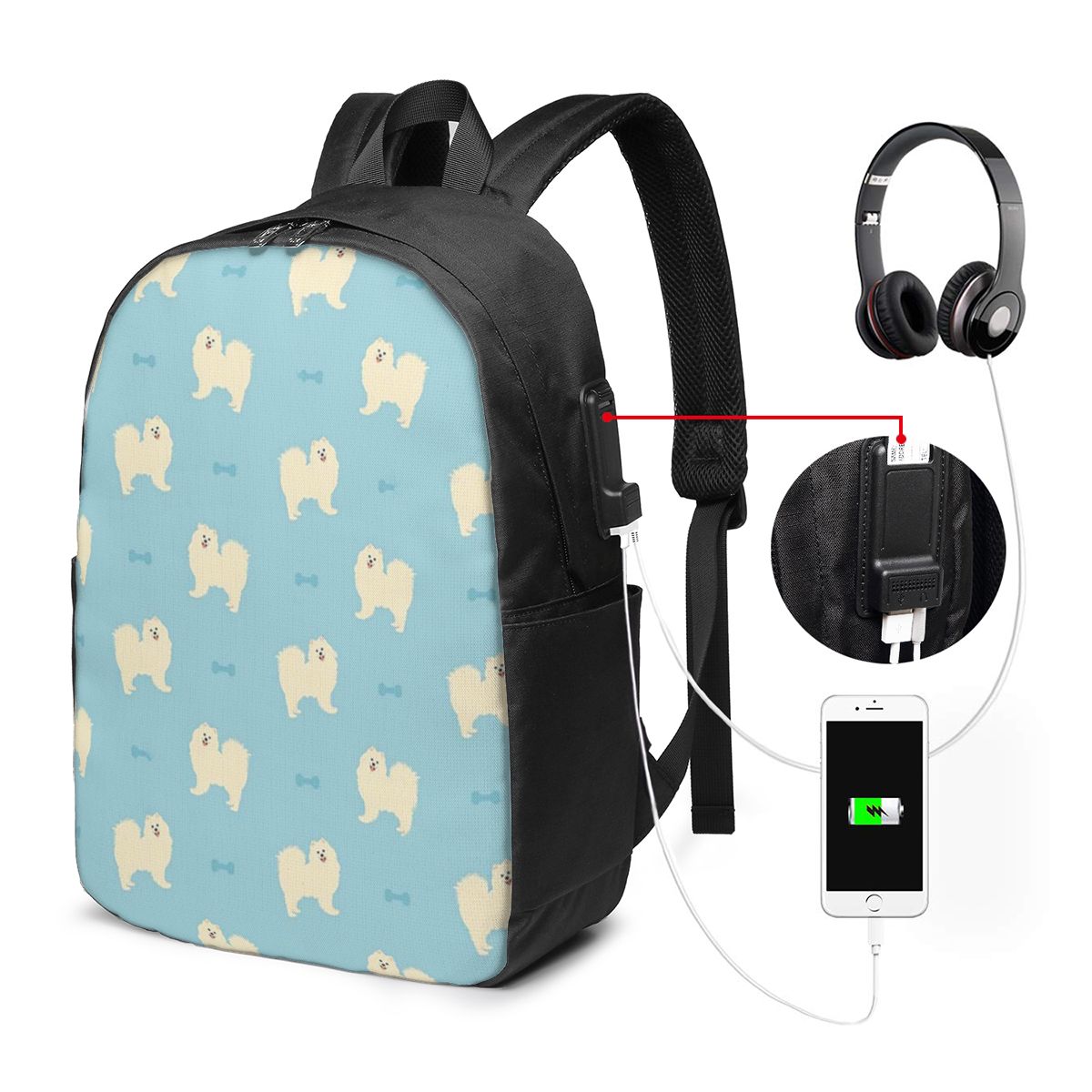 Sac à dos pour chien Samoyed,  - Women'S Bags avis et prix
